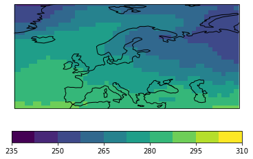 ../_images/general_example_extending_psyplot_5_2.png